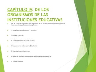 CAPÍTULO IV. DE LOS
ORGANISMOS DE LAS
INSTITUCIONES EDUCATIVAS
 Art. 48.- Tipos de organismos. Son organismos de los establecimientos educativos públicos,
fiscomisionales y particulares los siguientes:
 1. Junta General de Directivos y Docentes;
 2. Consejo Ejecutivo;
 3. Junta de Docentes de Grado o Curso;
 4. Departamento de Consejería Estudiantil;
 5. Organizaciones estudiantiles;
 6. Padres de familia o representantes legales de los estudiantes; y,
 7. Junta Académica;
 