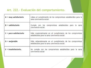 Art. 222.- Evaluación del comportamiento.
 