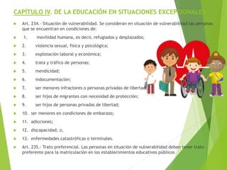 CAPÍTULO IV. DE LA EDUCACIÓN EN SITUACIONES EXCEPCIONALES
 Art. 234.- Situación de vulnerabilidad. Se consideran en situación de vulnerabilidad las personas
que se encuentran en condiciones de:
 1. movilidad humana, es decir, refugiados y desplazados;
 2. violencia sexual, física y psicológica;
 3. explotación laboral y económica;
 4. trata y tráfico de personas;
 5. mendicidad;
 6. indocumentación;
 7. ser menores infractores o personas privadas de libertad;
 8. ser hijos de migrantes con necesidad de protección;
 9. ser hijos de personas privadas de libertad;
 10. ser menores en condiciones de embarazo;
 11. adicciones;
 12. discapacidad; o,
 13. enfermedades catastróficas o terminales.
 Art. 235.- Trato preferencial. Las personas en situación de vulnerabilidad deben tener trato
preferente para la matriculación en los establecimientos educativos públicos
 