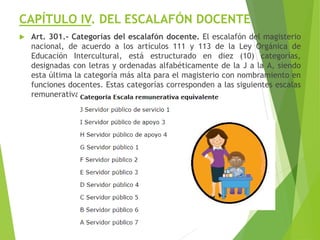 CAPÍTULO IV. DEL ESCALAFÓN DOCENTE
 Art. 301.- Categorías del escalafón docente. El escalafón del magisterio
nacional, de acuerdo a los artículos 111 y 113 de la Ley Orgánica de
Educación Intercultural, está estructurado en diez (10) categorías,
designadas con letras y ordenadas alfabéticamente de la J a la A, siendo
esta última la categoría más alta para el magisterio con nombramiento en
funciones docentes. Estas categorías corresponden a las siguientes escalas
remunerativas:
 