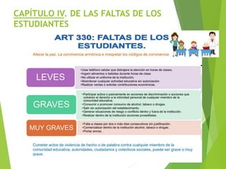 CAPÍTULO IV. DE LAS FALTAS DE LOS
ESTUDIANTES
 