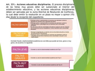 Art. 331.- Acciones educativas disciplinarias. El proceso disciplinario
de las faltas muy graves debe ser sustanciado al interior del
establecimiento educativo, y las acciones educativas disciplinarias
deben ser aplicadas por la Junta Distrital de Resolución de Conflictos,
la cual debe emitir la resolución en un plazo no mayor a quince (15)
días desde la recepción del expediente.
 