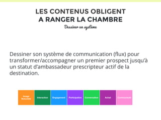 LES CONTENUS OBLIGENT 
A RANGER LA CHAMBRE 
Dessiner un système 
Dessiner son système de communication (flux) pour 
transformer/accompagner un premier prospect jusqu’à 
un statut d’ambassadeur prescripteur actif de la 
destination. 
 