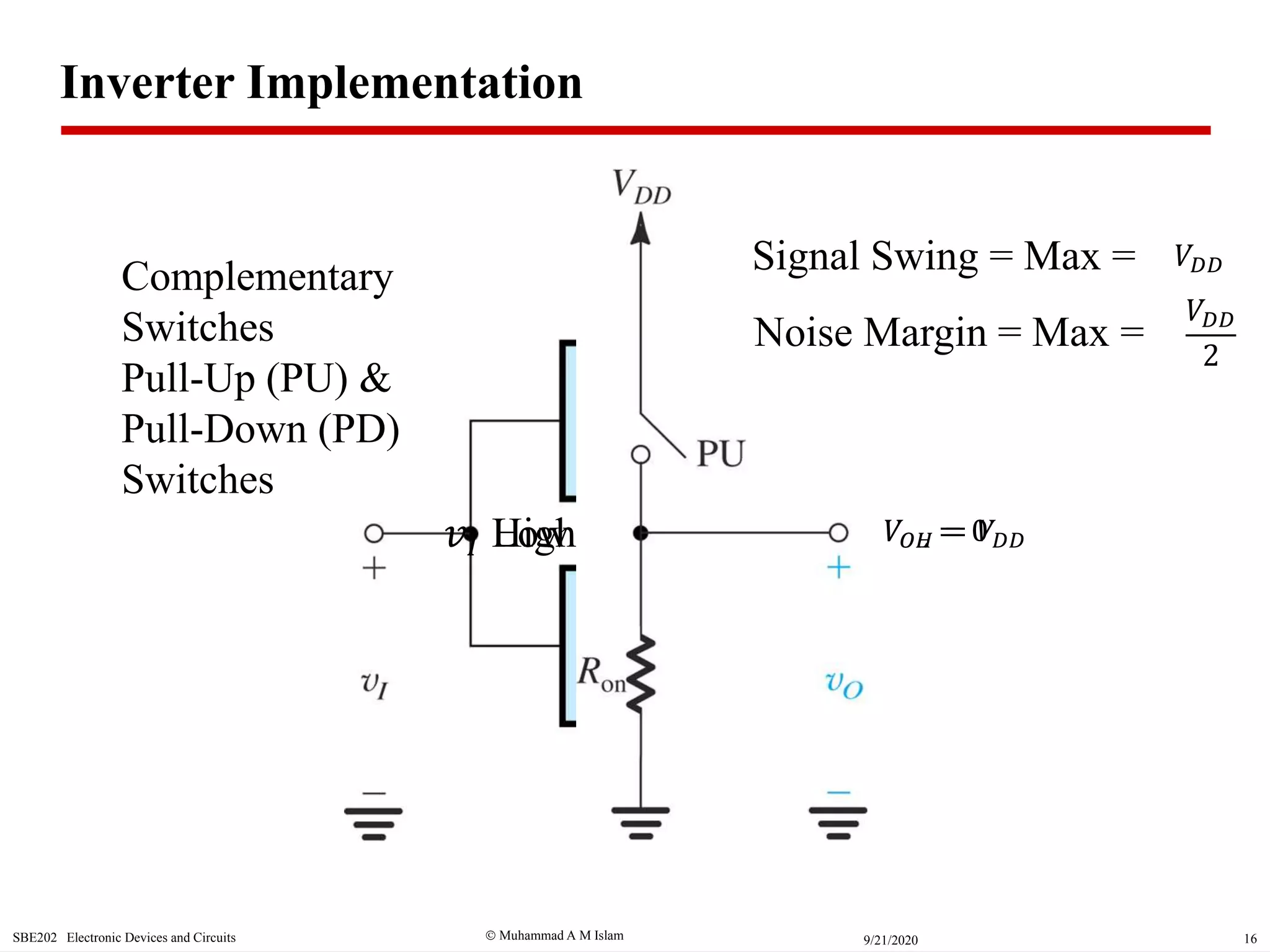  Muhammad A M IslamSBE202 Electronic Devices and Circuits 169/21/2020
Complementary
Switches
Pull-Up (PU) &
Pull-Down (PD)
Switches
𝑉𝑂𝐻 = 𝑉𝐷𝐷𝑉𝑂𝐿 = 0
Signal Swing = Max = 𝑉𝐷𝐷
Noise Margin = Max =
𝑉𝐷𝐷
2
Inverter Implementation
𝑣𝐼 Low𝑣𝐼 High
 