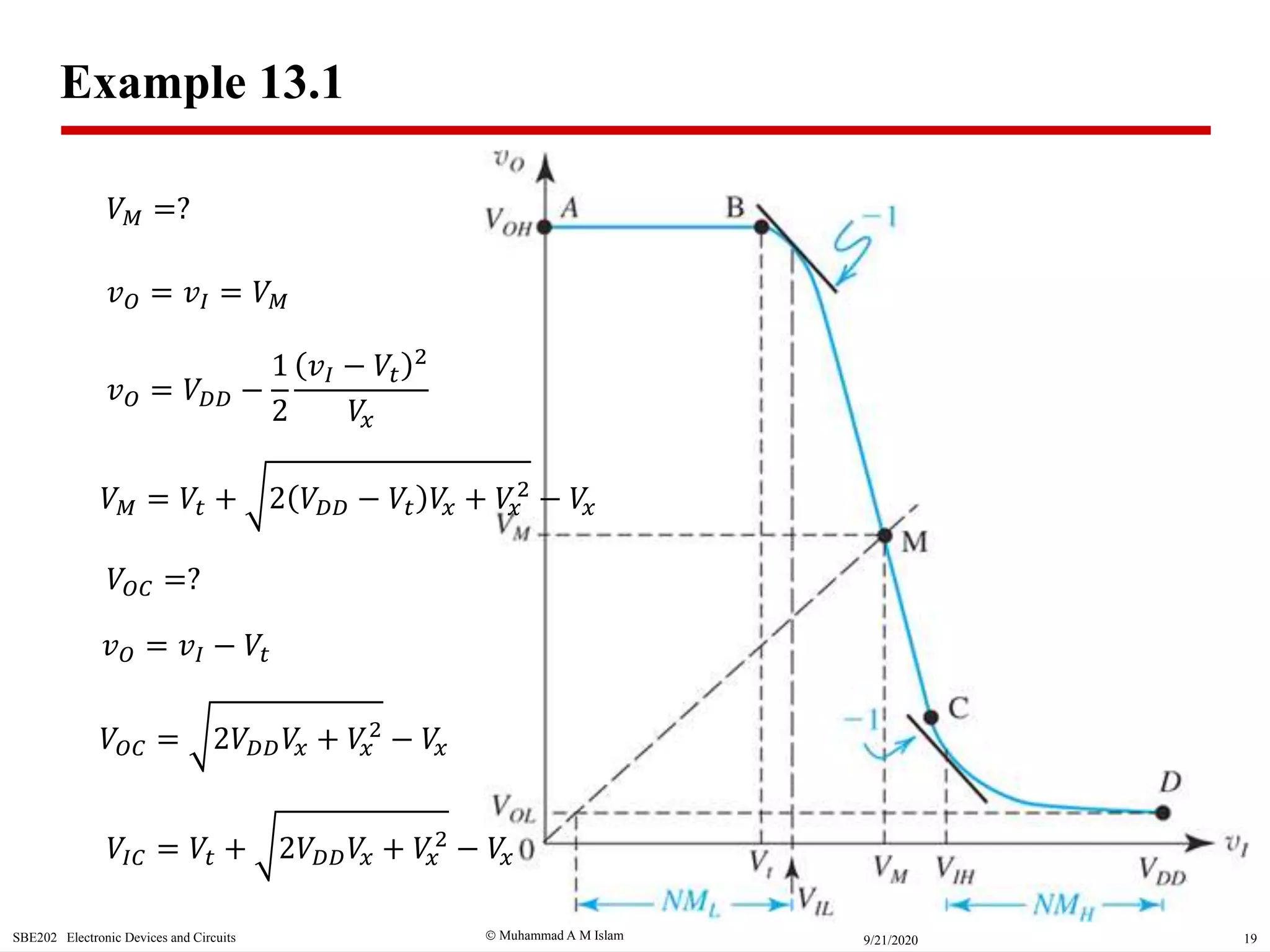  Muhammad A M IslamSBE202 Electronic Devices and Circuits 199/21/2020
Example 13.1
𝑉 𝑀 =?
𝑣 𝑂 = 𝑣𝐼 = 𝑉 𝑀
𝑣 𝑂 = 𝑉𝐷𝐷 −
1
2
𝑣𝐼 − 𝑉𝑡
2
𝑉𝑥
𝑣 𝑂 = 𝑣𝐼 − 𝑉𝑡
𝑉 𝑀 = 𝑉𝑡 + 2 𝑉𝐷𝐷 − 𝑉𝑡 𝑉𝑥 + 𝑉𝑥
2
− 𝑉𝑥
𝑉𝑂𝐶 = 2𝑉𝐷𝐷 𝑉𝑥 + 𝑉𝑥
2
− 𝑉𝑥
𝑉𝑂𝐶 =?
𝑉𝐼𝐶 = 𝑉𝑡 + 2𝑉𝐷𝐷 𝑉𝑥 + 𝑉𝑥
2
− 𝑉𝑥
 
