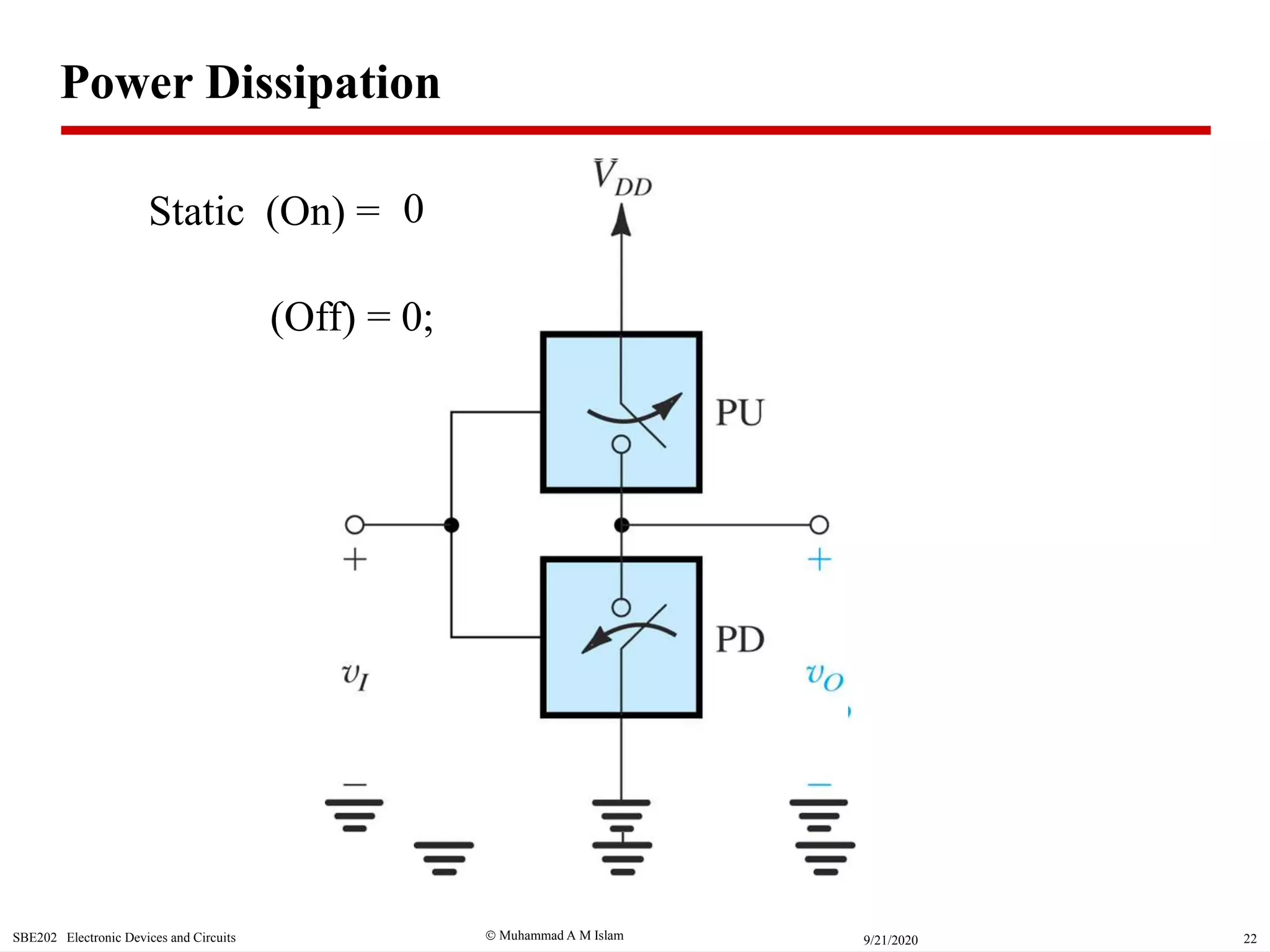  Muhammad A M IslamSBE202 Electronic Devices and Circuits 229/21/2020
2
DDV
R
0Static (On) =
(Off) = 0;
Power Dissipation
 