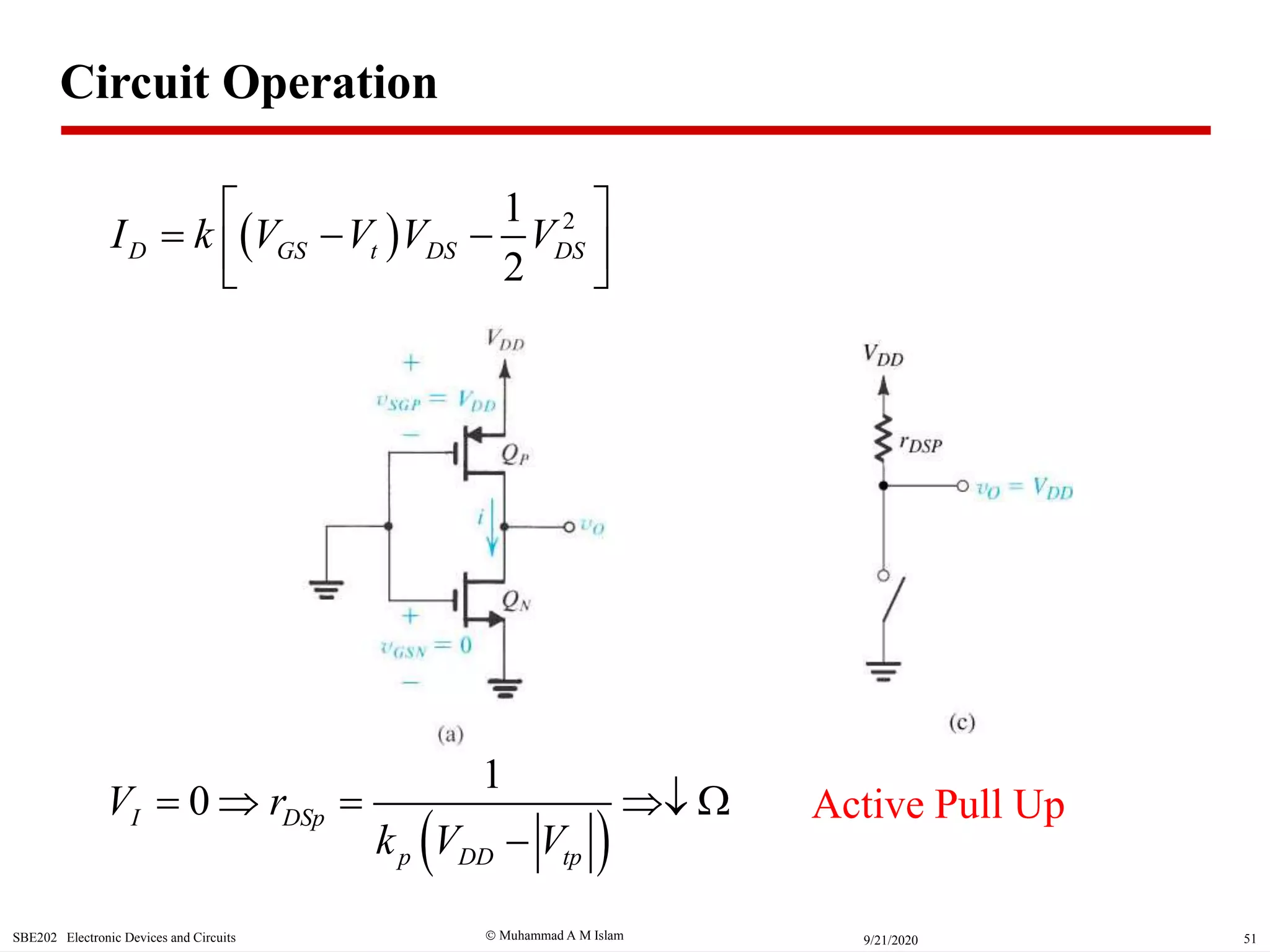  Muhammad A M IslamSBE202 Electronic Devices and Circuits 519/21/2020
 
1
0I DSp
p DD tp
V r
k V V
    

Active Pull Up
Circuit Operation
  21
2
D GS t DS DSI k V V V V
 
    
 