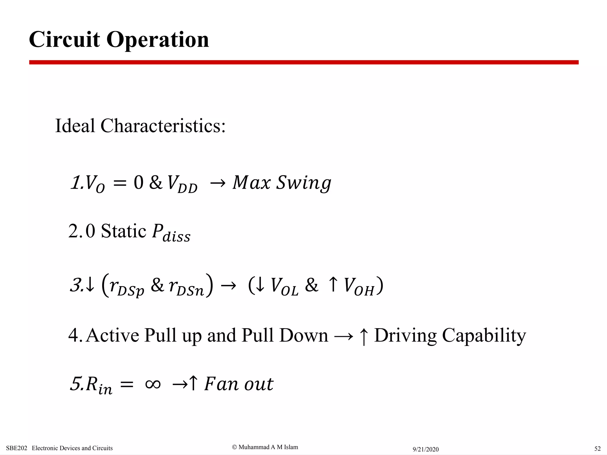  Muhammad A M IslamSBE202 Electronic Devices and Circuits 529/21/2020
1. 𝑉𝑂 = 0 & 𝑉𝐷𝐷 𝑀𝑎𝑥 𝑆𝑤𝑖𝑛𝑔
2.0 Static 𝑃𝑑𝑖𝑠𝑠
3.↓ 𝑟 𝐷𝑆𝑝 & 𝑟 𝐷𝑆𝑛 ↓ 𝑉𝑂𝐿 & ↑ 𝑉𝑂𝐻
4.Active Pull up and Pull Down → ↑ Driving Capability
5. 𝑅𝑖𝑛 = ∞ ↑ 𝐹𝑎𝑛 𝑜𝑢𝑡
Circuit Operation
Ideal Characteristics:
 