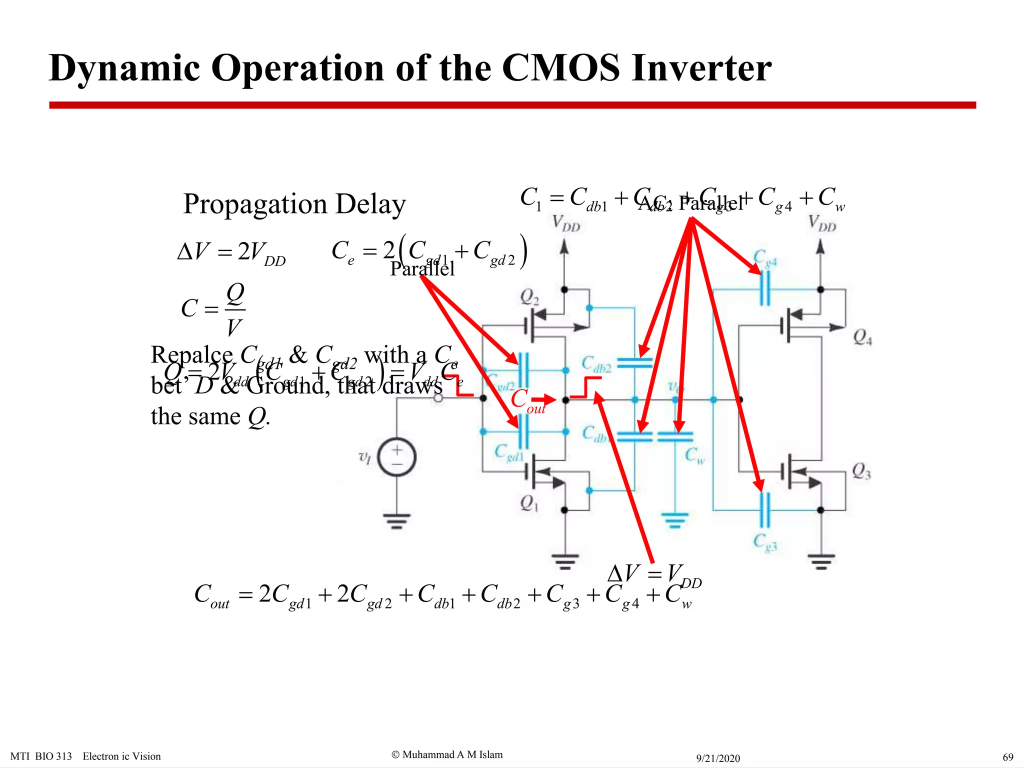  Muhammad A M IslamMTI BIO 313 Electron ic Vision 699/21/2020
DDV V 
Propagation Delay AC: Parallel
outC
1 1 2 3 4db db g g wC C C C C C    
2 DDV V 
1 2 1 2 3 42 2out gd gd db db g g wC C C C C C C C      
Q
C
V

Parallel
Repalce Cgd1 & Cgd2 with a Ce
bet’ D & Ground, that draws
the same Q.
 1 22 dd gd gd dd eQ V C C V C  
 1 22e gd gdC C C 
Dynamic Operation of the CMOS Inverter
 