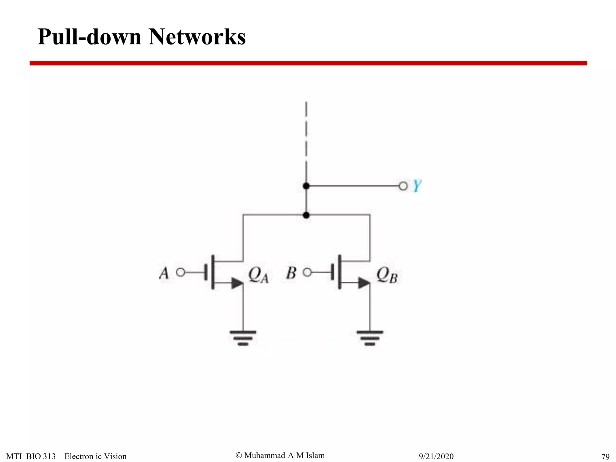  Muhammad A M IslamMTI BIO 313 Electron ic Vision 799/21/2020
Pull-down Networks
 