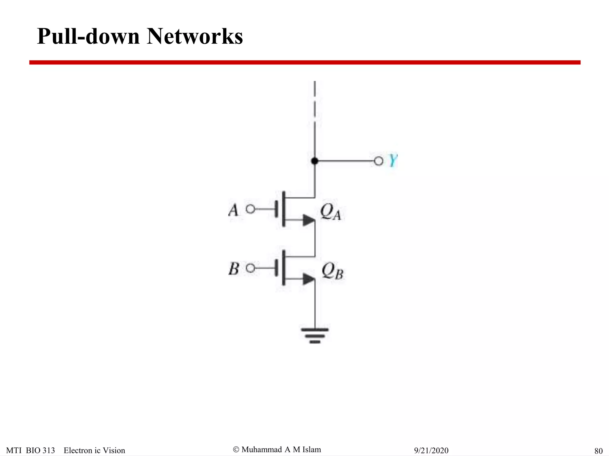  Muhammad A M IslamMTI BIO 313 Electron ic Vision 809/21/2020
Pull-down Networks
 