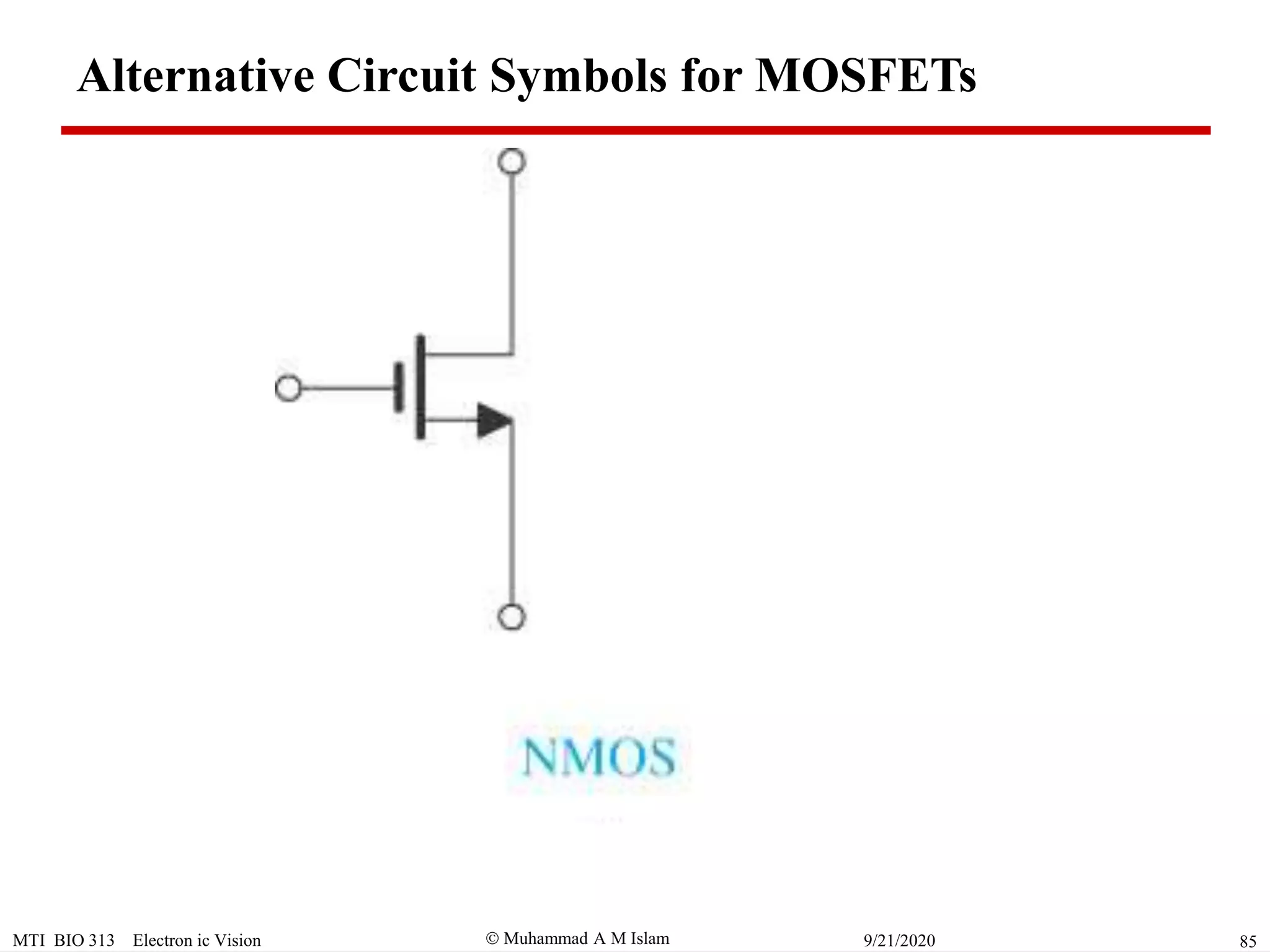  Muhammad A M IslamMTI BIO 313 Electron ic Vision 859/21/2020
Alternative Circuit Symbols for MOSFETs
 