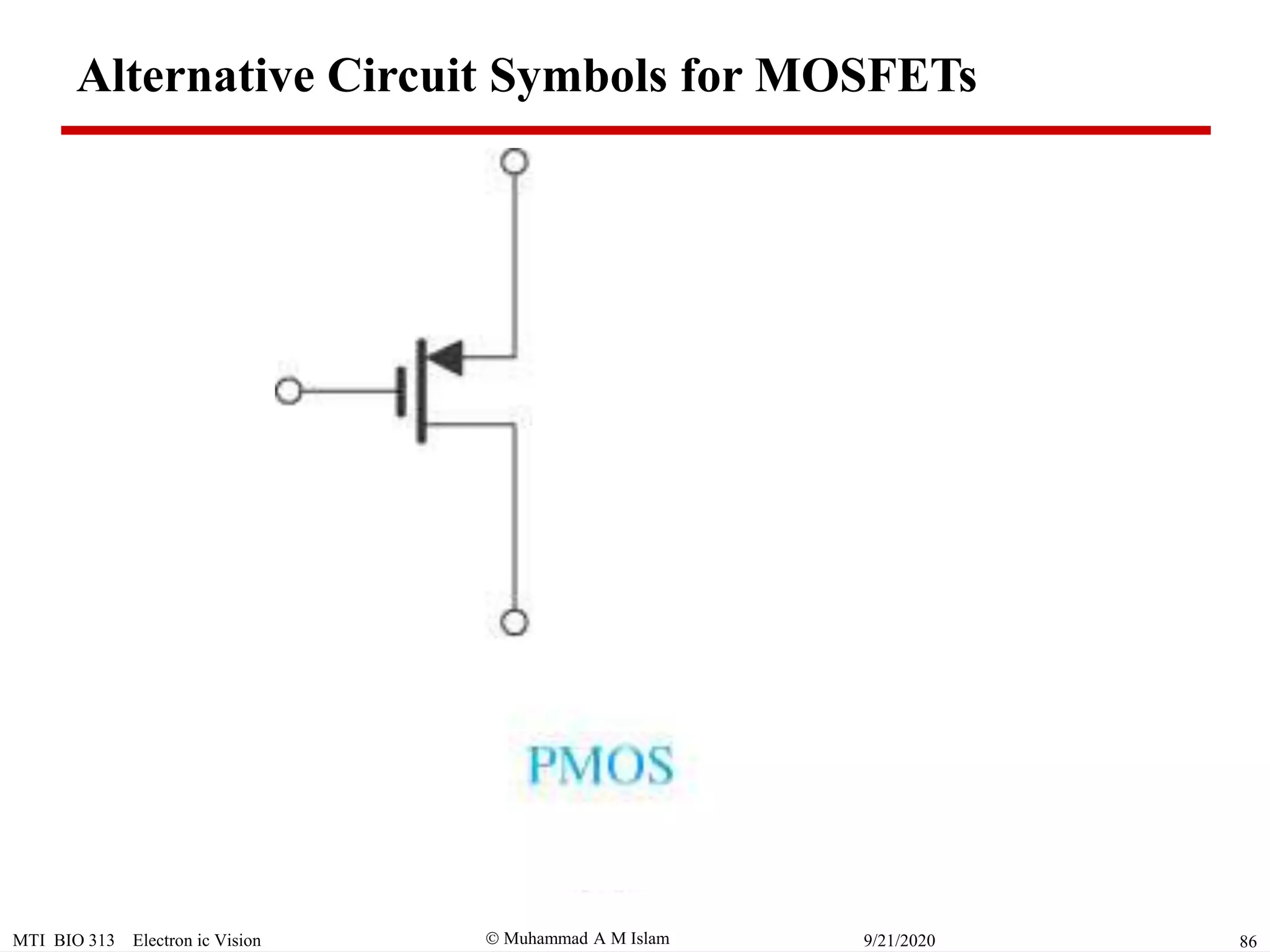  Muhammad A M IslamMTI BIO 313 Electron ic Vision 869/21/2020
Active Low
Alternative Circuit Symbols for MOSFETs
 