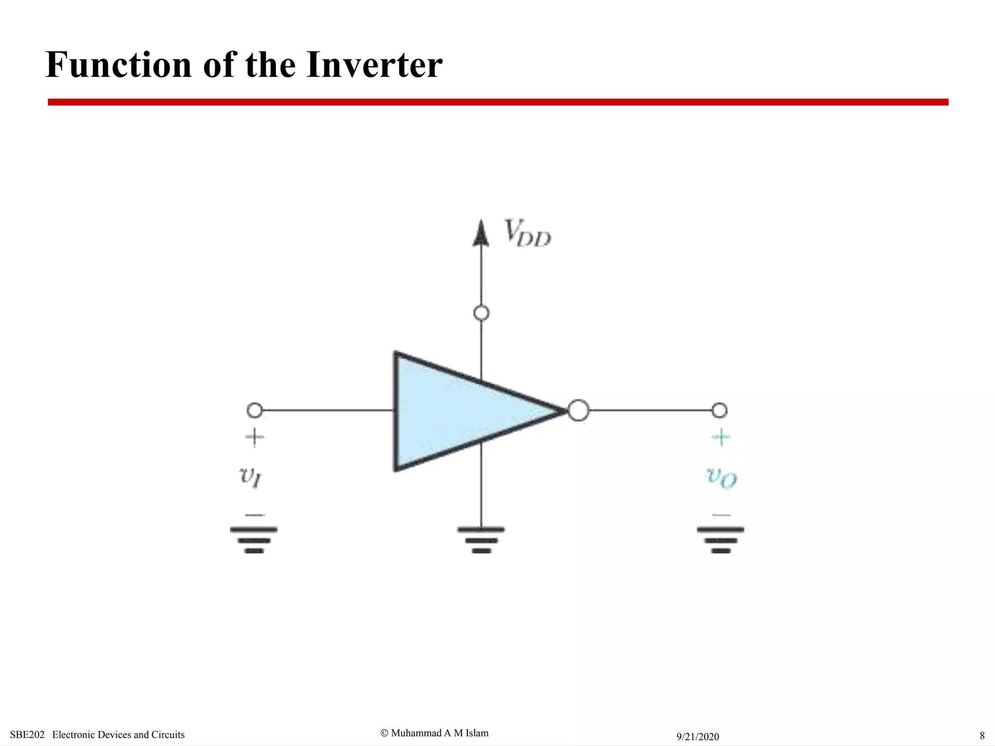 Muhammad A M IslamSBE202 Electronic Devices and Circuits 89/21/2020
Function of the Inverter
 
