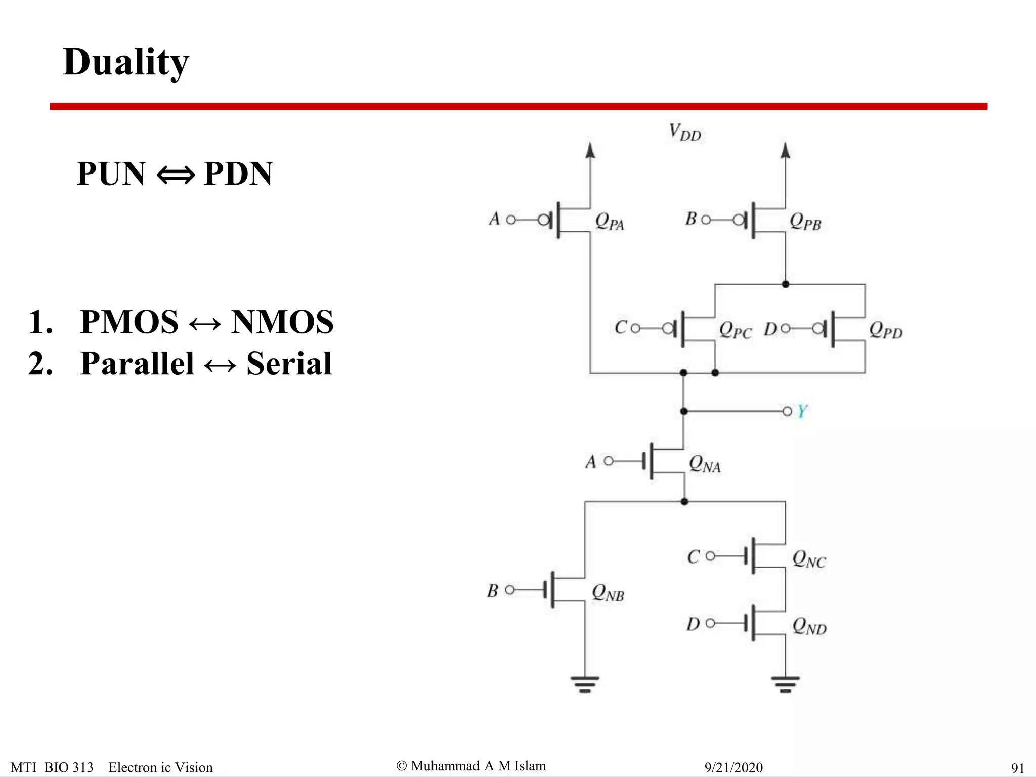 Muhammad A M IslamMTI BIO 313 Electron ic Vision 919/21/2020
Duality
PUN ⟺ PDN
1. PMOS ↔ NMOS
2. Parallel ↔ Serial
 