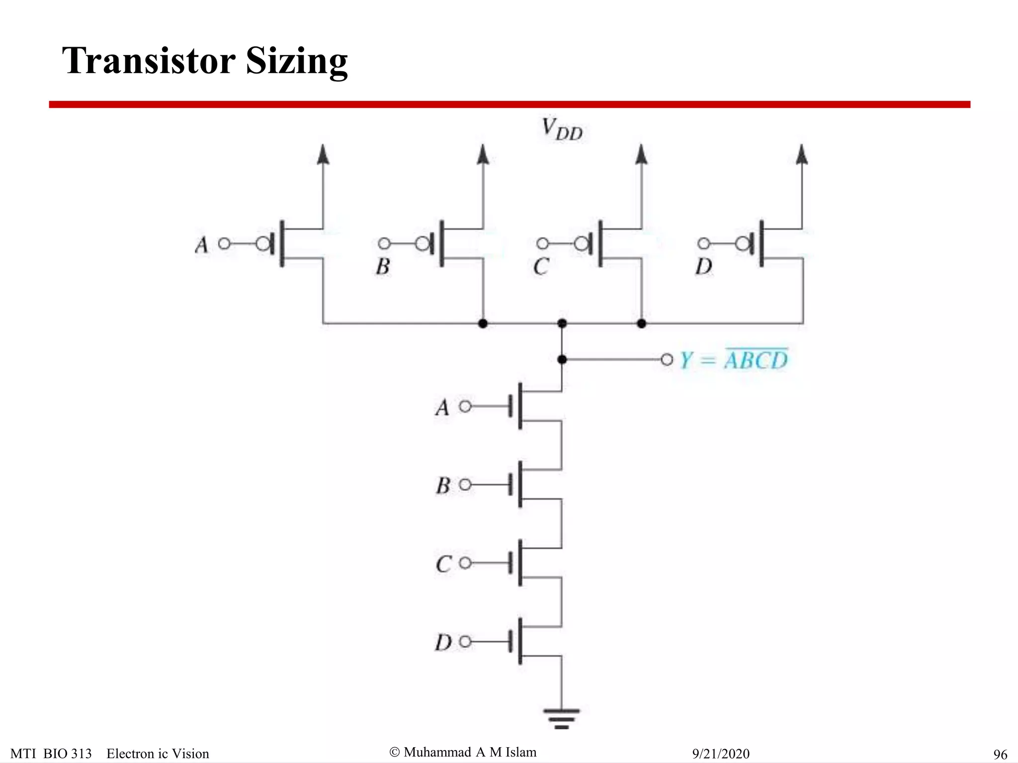  Muhammad A M IslamMTI BIO 313 Electron ic Vision 969/21/2020
Transistor Sizing
 