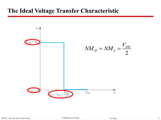  Muhammad A M IslamSBE202 Electronic Devices and Circuits 129/21/2020
2
DD
H L
V
NM NM 
The Ideal Voltage Transfer Characteristic
 