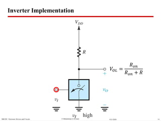  Muhammad A M IslamSBE202 Electronic Devices and Circuits 149/21/2020
Inverter Implementation
𝑉𝑂𝐿 =
𝑅 𝑜𝑛
𝑅 𝑜𝑛 + 𝑅
 