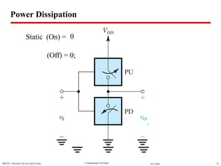  Muhammad A M IslamSBE202 Electronic Devices and Circuits 229/21/2020
2
DDV
R
0Static (On) =
(Off) = 0;
Power Dissipation
 