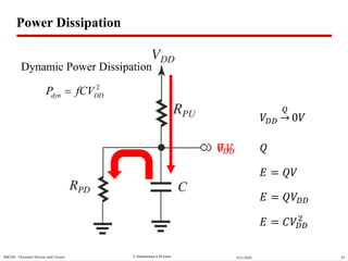  Muhammad A M IslamSBE202 Electronic Devices and Circuits 249/21/2020
2
dyn DDP fCV
Power Dissipation
Dynamic Power Dissipation
0 𝑉𝑉𝐷𝐷 𝑄 = 𝐶𝑉𝐷𝐷
𝐸 = 𝑄𝑉
𝐸 = 𝑄𝑉𝐷𝐷
𝐸 = 𝐶𝑉𝐷𝐷
2
𝑉𝐷𝐷
𝑄
0𝑉
 