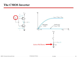  Muhammad A M IslamSBE202 Electronic Devices and Circuits 469/21/2020
Active Pull Down
The CMOS Inverter
 