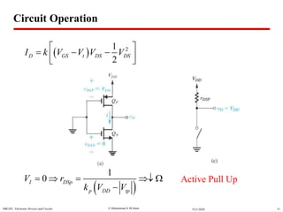  Muhammad A M IslamSBE202 Electronic Devices and Circuits 519/21/2020
 
1
0I DSp
p DD tp
V r
k V V
    

Active Pull Up
Circuit Operation
  21
2
D GS t DS DSI k V V V V
 
    
 