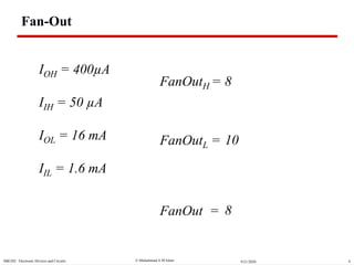  Muhammad A M IslamSBE202 Electronic Devices and Circuits 69/21/2020
IOH = 400µA
IIH = 50 µA
IOL = 16 mA
IIL = 1.6 mA
FanOutH = 8
FanOutL = 10
FanOut = 8
Fan-Out
 