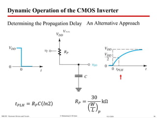  Muhammad A M Islam 669/21/2020SBE202 Electronic Devices and Circuits
An Alternative Approach
Dynamic Operation of the CMOS Inverter
Determining the Propagation Delay
𝑡 𝑃𝐿𝐻 = 𝑅 𝑃 𝐶 𝑙𝑛2 𝑅 𝑃 =
30
𝑊
𝐿 𝑝
kΩ
 
