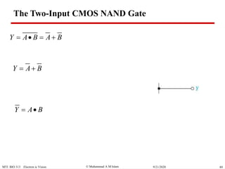 Muhammad A M IslamMTI BIO 313 Electron ic Vision 899/21/2020
Y A B A B   
Y A B 
Y A B 
The Two-Input CMOS NAND Gate
 