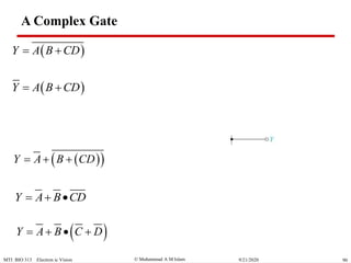  Muhammad A M IslamMTI BIO 313 Electron ic Vision 909/21/2020
 Y A B CD 
 Y A B CD 
  Y A B CD  
Y A B CD  
 Y A B C D   
A Complex Gate
 