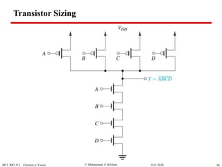  Muhammad A M IslamMTI BIO 313 Electron ic Vision 969/21/2020
Transistor Sizing
 
