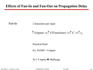  Muhammad A M IslamMTI BIO 313 Electron ic Vision 1019/21/2020
Fan-In
# # Pinputs Transistors C t   
2 transistors per input
Practical limit:
Ex: NAND = 4 inputs
To ↑ # inputs  Multisage
Effects of Fan-In and Fan-Out on Propagation Delay
 