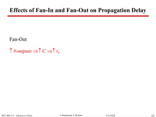  Muhammad A M IslamMTI BIO 313 Electron ic Vision 1029/21/2020
Fan-Out
# Poutputs C t  
Effects of Fan-In and Fan-Out on Propagation Delay
 