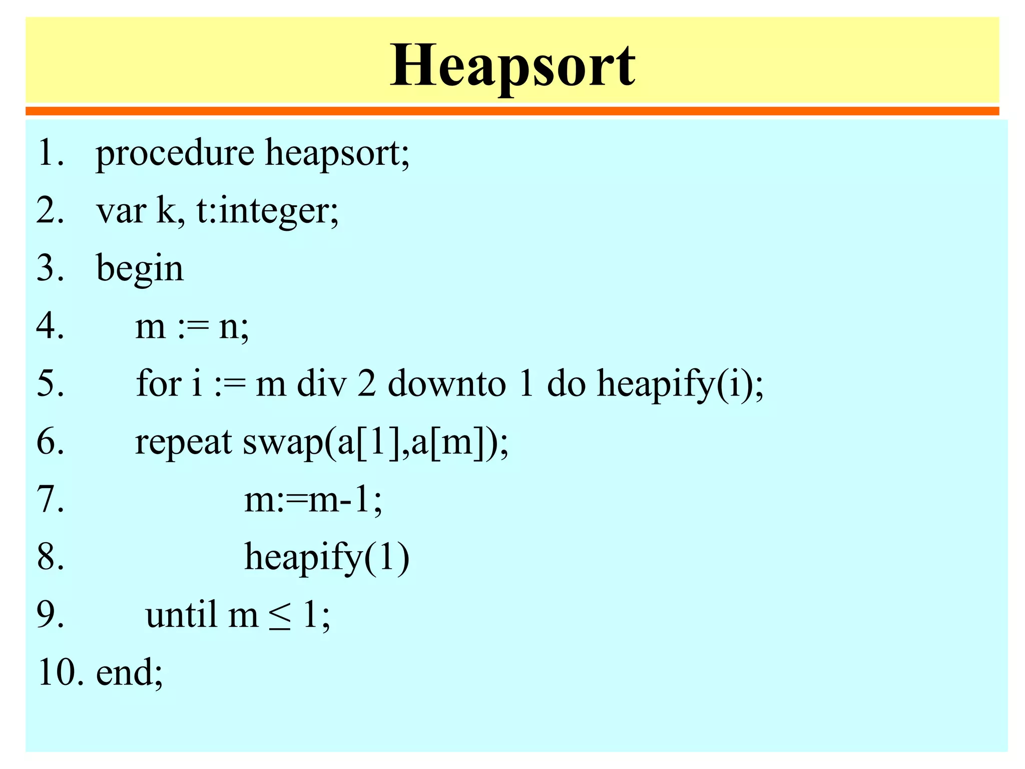 Heapsort
1. procedure heapsort;
2. var k, t:integer;
3. begin
4. m := n;
5. for i := m div 2 downto 1 do heapify(i);
6. repeat swap(a[1],a[m]);
7. m:=m-1;
8. heapify(1)
9. until m ≤ 1;
10. end;
 