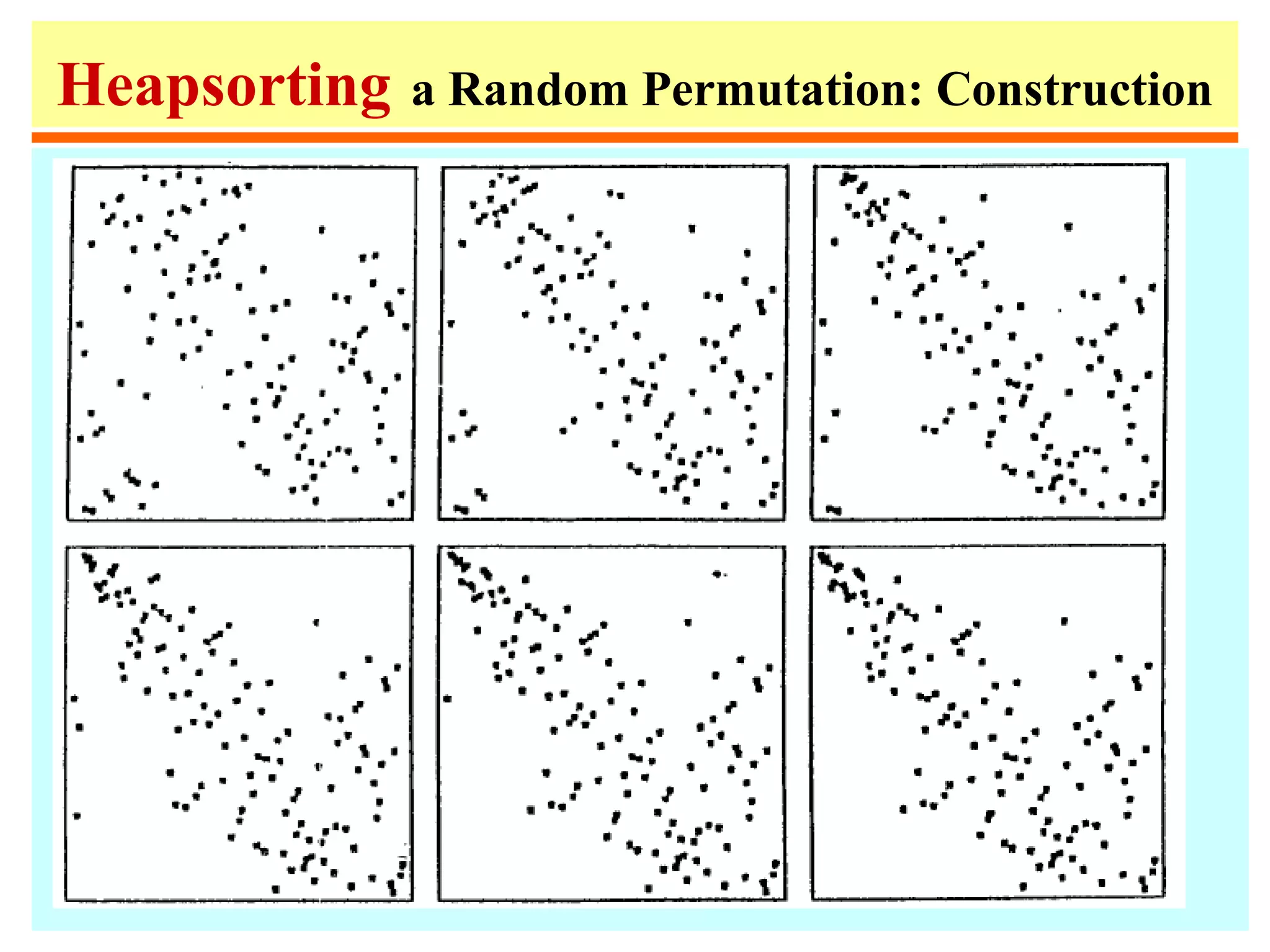 Heapsorting a Random Permutation: Construction
 