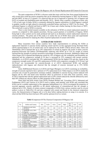 Study on Bagasse Ash As Partial Replacement of Cement in Concrete | PDF