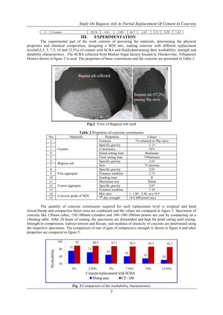 Study on Bagasse Ash As Partial Replacement of Cement in Concrete | PDF