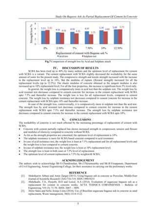 Study on Bagasse Ash As Partial Replacement of Cement in Concrete | PDF