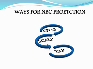 WAYS FOR NBC PROETCTION
 