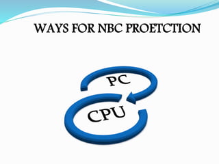 WAYS FOR NBC PROETCTION
 