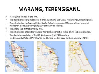 My Hometown Sustainability Marang Terengganu