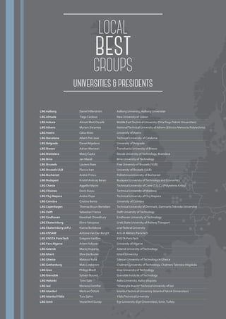 LBG Aalborg Daniel Hillerström Aalborg University, Aalborg Universitet
LBG Almada Tiago Cardoso New University of Lisbon
LBG Ankara Ahmet Mert Ozcelik Middle EastTechnical University (Orta DoguTeknik Universitesi)
LBG Athens Myriam Sarantea NationalTechnical University of Athens (Ethnico Metsovio Polytechnio)
LBG Aveiro Cátia Alves University of Aveiro
LBG Barcelona Albert Poti Jove Technical University of Catalonia
LBG Belgrade Daniel Mijailovic University of Belgrade
LBG Brasov Adrian Marcean Transilvania University of Brasov
LBG Bratislava Matej Čupka Slovak University ofTechnology, Bratislava
LBG Brno Jan Mazáč Brno University ofTechnology
LBG Brussels Laurens Raes Free University of Brussels (VUB)
LBG Brussels ULB Flavius Ivan University of Brussels (ULB)
LBG Bucharest Andrei Frincu Politehnica University of Bucharest
LBG Budapest Kristóf Andrzej Baran Budapest University ofTechnology and Economics
LBG Chania Aggeliki Marini Technical University of Crete (T.U.C.) (Polytehnio Kritis)
LBG Chisinau Dorin Russu Technical University of Moldova
LBG Cluj-Napoca Andrei Popa Technical University of Cluj-Napoca
LBG Coimbra Cristina Bento University of Coimbra
LBG Copenhagen Thomas Bruun Bertelsen Technical University of Denmark, DanmarksTekniske Universitet
LBG Delft Sebastian France Delft University ofTechnology
LBG Eindhoven Nawshad Chowdhury Eindhoven University ofTechnology
LBG Ekaterinburg ElviraYakupova Urals State University of RailwayTransport
LBG Ekaterinburg UrFU Ksenia Burlakova Ural Federal University
LBG ENSAM AntoineVan Der Borght Arts et Métiers ParisTech
LBG ENSTA ParisTech GrégoireVarillon ENSTA ParisTech
LBG Faro Algarve ArtemYultyyev University of Algarve
LBG Gdansk Maciej Kopania Gdansk University ofTechnology
LBG Ghent Eline De Buyser Ghent University
LBG Gliwice Mateusz Ryba Silesian University ofTechnology in Gliwice
LBG Gothenburg Mats Lindstrom Chalmers University ofTechnology, ChalmersTekniska Högskola
LBG Graz Philipp Miedl Graz University ofTechnology
LBG Grenoble Sylvain Bouvet Grenoble Institute ofTechnology
LBG Helsinki Timo Salo Aalto University, Aalto-yliopisto
LBG Iasi Mariana Doroftei "Gheorghe Asachi"Technical University of Iasi
LBG Istanbul Mertcan Öztürk IstanbulTechnical University (IstanbulTeknik Üniversitesi)
LBG IstanbulYildiz Tunc Sahin YildizTechnical University
LBG Izmir Veysel Anil Gunay Ege University (Ege Üniversitesi), Izmir,Turkey
LOCAL
BEST
GROUPS
UNIVERSITIES & PRESIDENTS
 