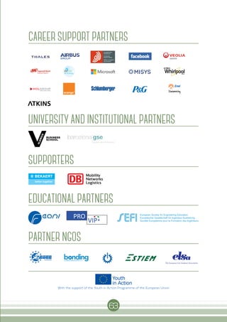 63
SUPPORTERS
EDUCATIONAL PARTNERS
PRO
VIP
UNIVERSITY AND INSTITUTIONAL PARTNERS
CAREER SUPPORT PARTNERS
PARTNER NGOS
European Students’ Forum
With the support of the Youth in Action Programme of the European Union
 