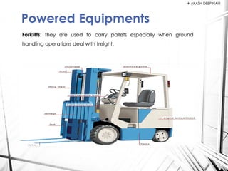 Forklifts: they are used to carry pallets especially when ground
handling operations deal with freight.
Powered Equipments
 AKASH DEEP NAIR
 