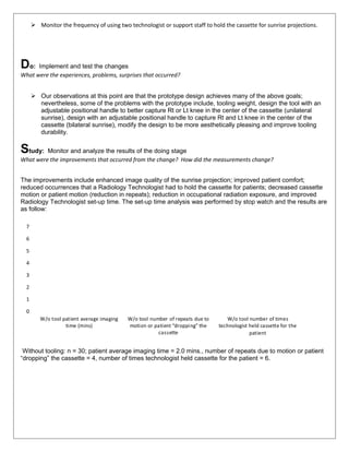  Monitor the frequency of using two technologist or support staff to hold the cassette for sunrise projections.
Do: Implement and test the changes
What were the experiences, problems, surprises that occurred?
 Our observations at this point are that the prototype design achieves many of the above goals;
nevertheless, some of the problems with the prototype include, tooling weight, design the tool with an
adjustable positional handle to better capture Rt or Lt knee in the center of the cassette (unilateral
sunrise), design with an adjustable positional handle to capture Rt and Lt knee in the center of the
cassette (bilateral sunrise), modify the design to be more aesthetically pleasing and improve tooling
durability.
Study: Monitor and analyze the results of the doing stage
What were the improvements that occurred from the change? How did the measurements change?
The improvements include enhanced image quality of the sunrise projection; improved patient comfort;
reduced occurrences that a Radiology Technologist had to hold the cassette for patients; decreased cassette
motion or patient motion (reduction in repeats); reduction in occupational radiation exposure, and improved
Radiology Technologist set-up time. The set-up time analysis was performed by stop watch and the results are
as follow:
0
1
2
3
4
5
6
7
W/o tool patient average imaging
time (mins)
W/o tool number of repeats due to
motion or patient “dropping” the
cassette
W/o tool number of times
technologist held cassette for the
patient
Without tooling: n = 30; patient average imaging time = 2.0 mins., number of repeats due to motion or patient
“dropping” the cassette = 4, number of times technologist held cassette for the patient = 6.
 
