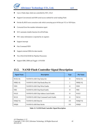 Allwinner Technology CO., Ltd.                                               A13

   Up to 2 flash chips which are controlled by NFC_CEx#

   Support Conventional and EDO serial access method for serial reading Flash

   On-the-fly BCH error correction code which correcting up to 64 bits per 512 or 1024 bytes

   Corrected Error bits number information report

   ECC automatic disable function for all 0xff data

   NFC status information is reported by its registers

   Support interrupt

   One Command FIFO

   Support external DMA for data transfer

   Two 256x32-bit RAM for Pipeline Procession

   Support SDR, DDR and Toggle 1.0 NAND




13.2.       NAND Flash Controller Signal Description
 Signal Name                              Description                             Type           Pin Name

NCE[1:0]           NAND FLASH Chip Select bit                                      O            NCE[1:0]

NRB[1:0]           NAND FLASH Chip Ready/Busy bit                                   I           NRB[1:0]

NWE                NAND FLASH Chip Write Enable                                    O            NWE

NRE                NAND FLASH Chip Read Enable                                     O            NRE

NALE               NAND FLASH Chip Address Latch Enable                            O            NALE

NCLE               NAND FLASH Chip Command Latch Enable                            O            NCLE

NDQ[7:0]           NAND FLASH Data bit                                            I/O           NDQ[7:0]

NDQS               NAND FLASH Data Strobe                                         I/O           NDQS

                        Table 13. NAND Flash Controller Signal Description




A13 Datasheet v1.12
Copyright © 2011-2012 Allwinner Technology. All Rights Reserved.                         42
2012-03-29
 