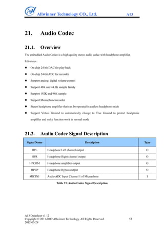 Allwinner Technology CO., Ltd.                                          A13




21.            Audio Codec

21.1.          Overview
The embedded Audio Codec is a high-quality stereo audio codec with headphone amplifier.

It features:

    On-chip 24-bit DAC for play-back

    On-chip 24-bit ADC for recorder

    Support analog/ digital volume control

    Support 48K and 44.1K sample family

    Support 192K and 96K sample

    Support Microphone recorder

    Stereo headphone amplifier that can be operated in capless headphone mode

    Support Virtual Ground to automatically change to True Ground to protect headphone

     amplifier and make function work in normal mode




21.2.          Audio Codec Signal Description
 Signal Name                                       Description                            Type

      HPL          Headphone Left channel output                                           O

      HPR          Headphone Right channel output                                          O

    HPCOM          Headphone amplifier output                                              O

     HPBP          Headphone Bypass output                                                 O

    MICIN1         Audio ADC Input Channel 1 of Microphone                                 I

                          Table 21. Audio Codec Signal Description




A13 Datasheet v1.12
Copyright © 2011-2012 Allwinner Technology. All Rights Reserved.                     53
2012-03-29
 