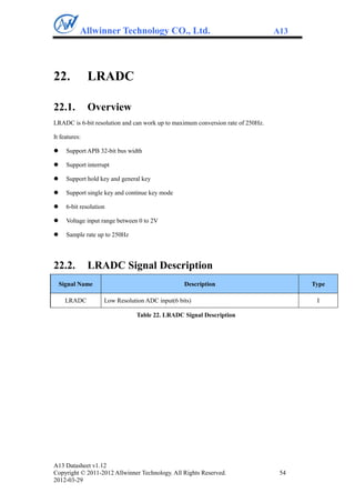 Allwinner Technology CO., Ltd.                                        A13




22.            LRADC

22.1.          Overview
LRADC is 6-bit resolution and can work up to maximum conversion rate of 250Hz.

It features:

     Support APB 32-bit bus width

     Support interrupt

     Support hold key and general key

     Support single key and continue key mode

     6-bit resolution

     Voltage input range between 0 to 2V

     Sample rate up to 250Hz




22.2.          LRADC Signal Description
    Signal Name                                   Description                          Type

      LRADC          Low Resolution ADC input(6 bits)                                   I

                                Table 22. LRADC Signal Description




A13 Datasheet v1.12
Copyright © 2011-2012 Allwinner Technology. All Rights Reserved.                  54
2012-03-29
 