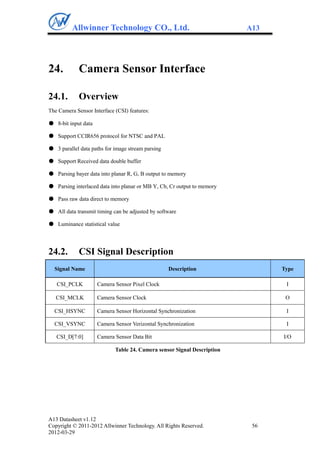Allwinner Technology CO., Ltd.                                 A13




24.         Camera Sensor Interface

24.1.       Overview
The Camera Sensor Interface (CSI) features:

● 8-bit input data

● Support CCIR656 protocol for NTSC and PAL

● 3 parallel data paths for image stream parsing

● Support Received data double buffer

● Parsing bayer data into planar R, G, B output to memory

● Parsing interlaced data into planar or MB Y, Cb, Cr output to memory

● Pass raw data direct to memory

● All data transmit timing can be adjusted by software

● Luminance statistical value




24.2.       CSI Signal Description
  Signal Name                                      Description                 Type

   CSI_PCLK          Camera Sensor Pixel Clock                                  I

   CSI_MCLK          Camera Sensor Clock                                        O

  CSI_HSYNC          Camera Sensor Horizontal Synchronization                   I

  CSI_VSYNC          Camera Sensor Verizontal Synchronization                   I

   CSI_D[7:0]        Camera Sensor Data Bit                                    I/O

                            Table 24. Camera sensor Signal Description




A13 Datasheet v1.12
Copyright © 2011-2012 Allwinner Technology. All Rights Reserved.          56
2012-03-29
 