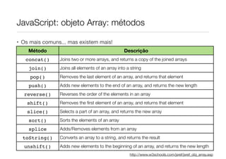 JavaScript: objeto Array: métodos

• Os mais comuns... mas existem mais!
    Método                                        Descrição
   concat()     Joins two or more arrays, and returns a copy of the joined arrays
    join()      Joins all elements of an array into a string
     pop()      Removes the last element of an array, and returns that element
    push()      Adds new elements to the end of an array, and returns the new length
  reverse()     Reverses the order of the elements in an array
    shift()     Removes the ﬁrst element of an array, and returns that element
    slice()     Selects a part of an array, and returns the new array
    sort()      Sorts the elements of an array
    splice      Adds/Removes elements from an array
  toString()    Converts an array to a string, and returns the result
  unshift()     Adds new elements to the beginning of an array, and returns the new length
                                                     http://www.w3schools.com/jsref/jsref_obj_array.asp
 